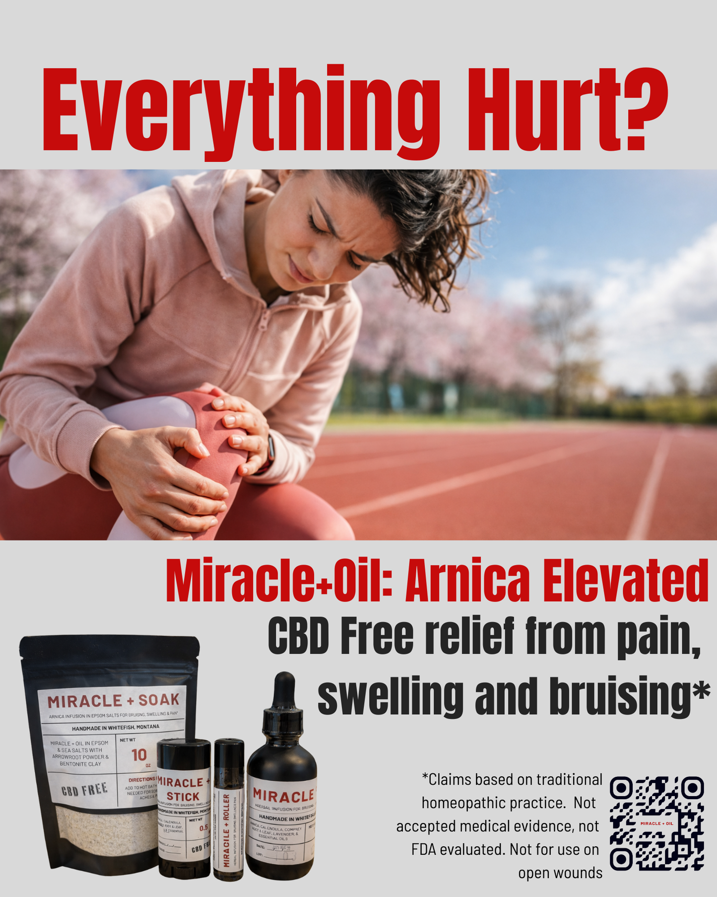 Display Card: Everything Hurt? #3
