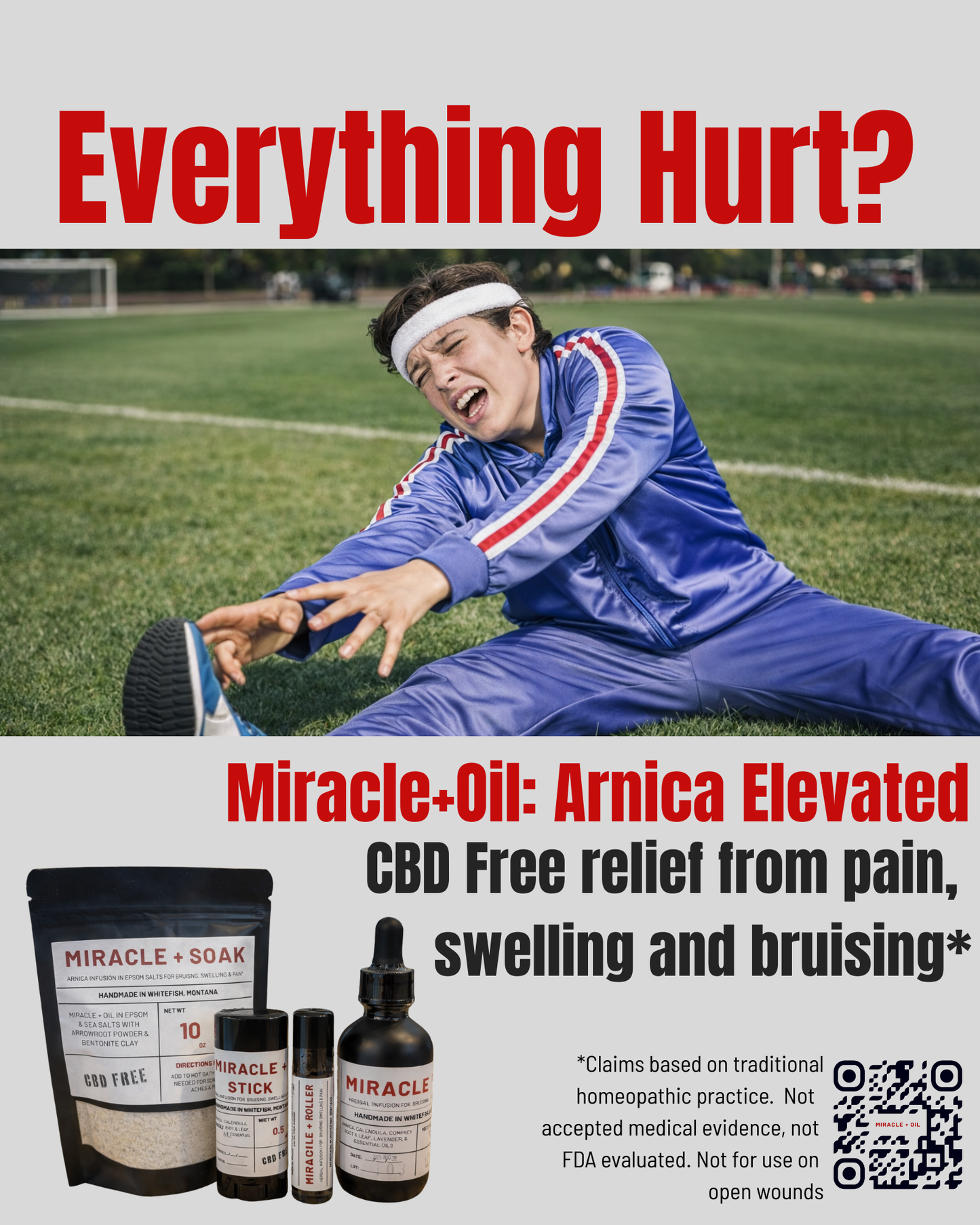 Display Card: Everything Hurt? #6