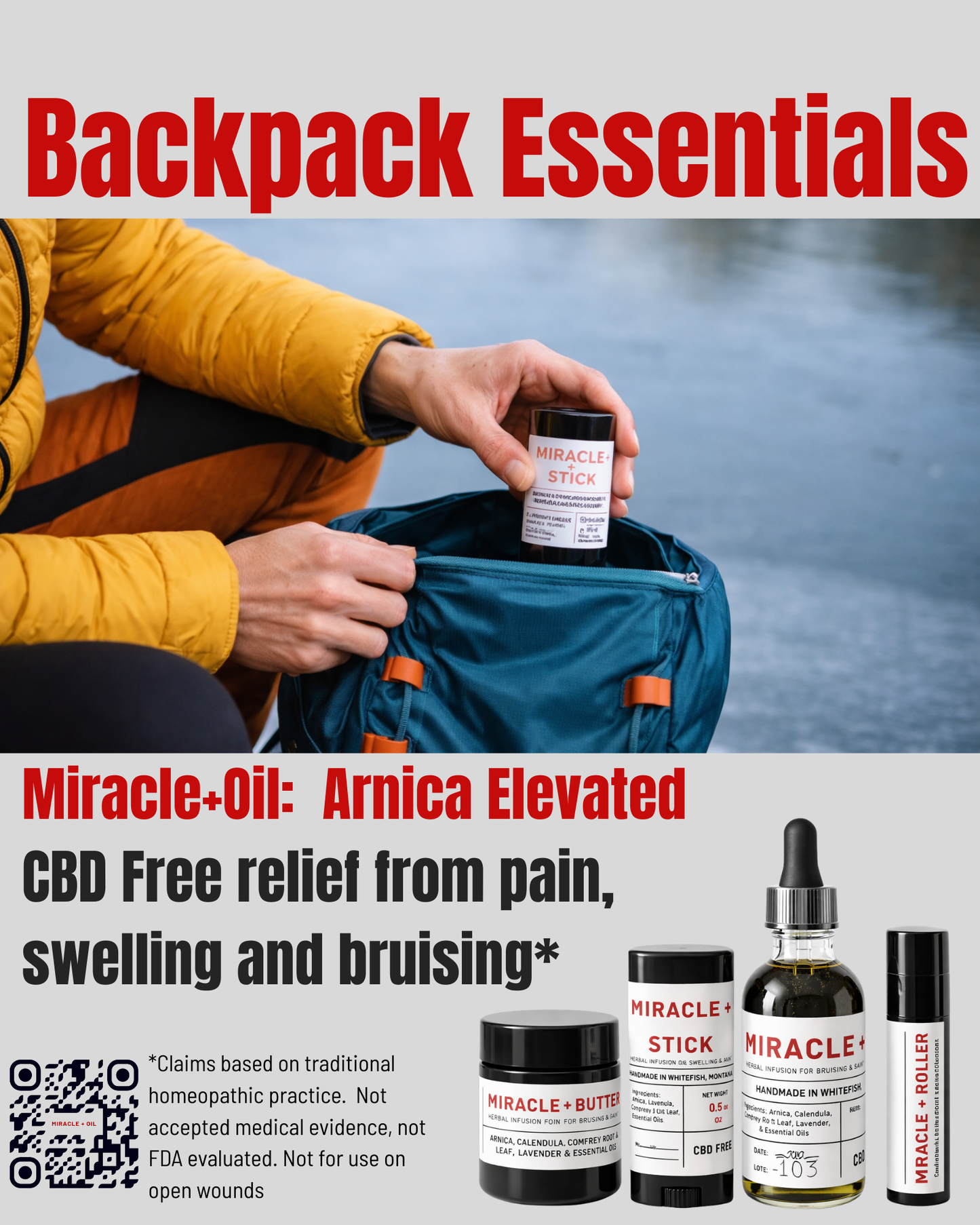Display Card: Backpack Essentials #1