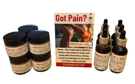 Silver Wholesale Kit
