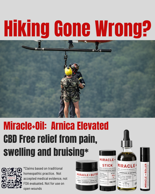 Display Card: Hiking Gone Wrong? #2