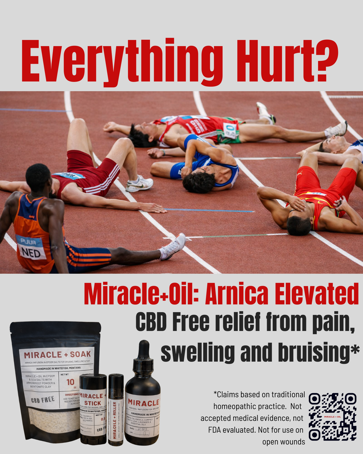 Display Card: Everything Hurt? #1