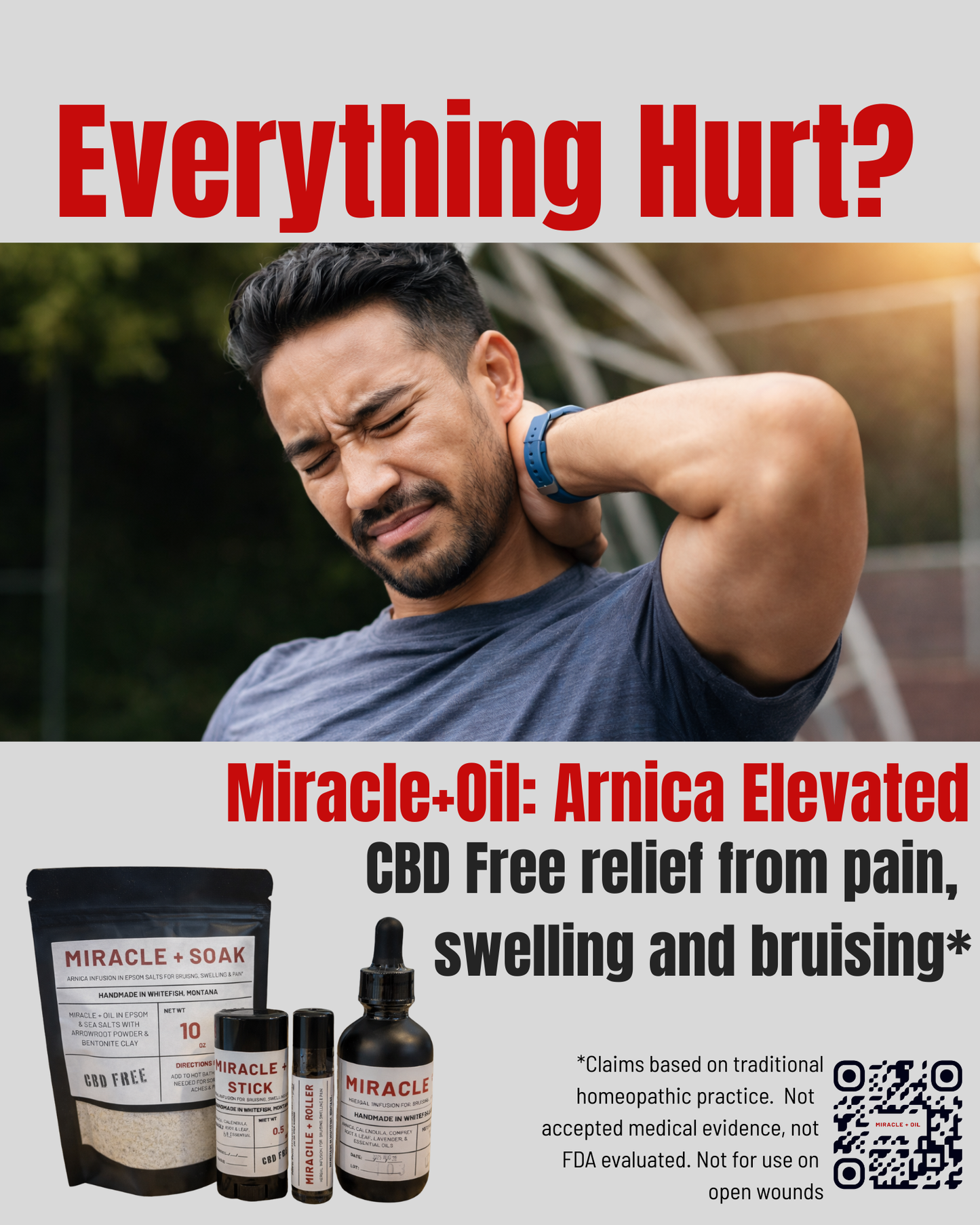 Display Card: Everything Hurt? #5
