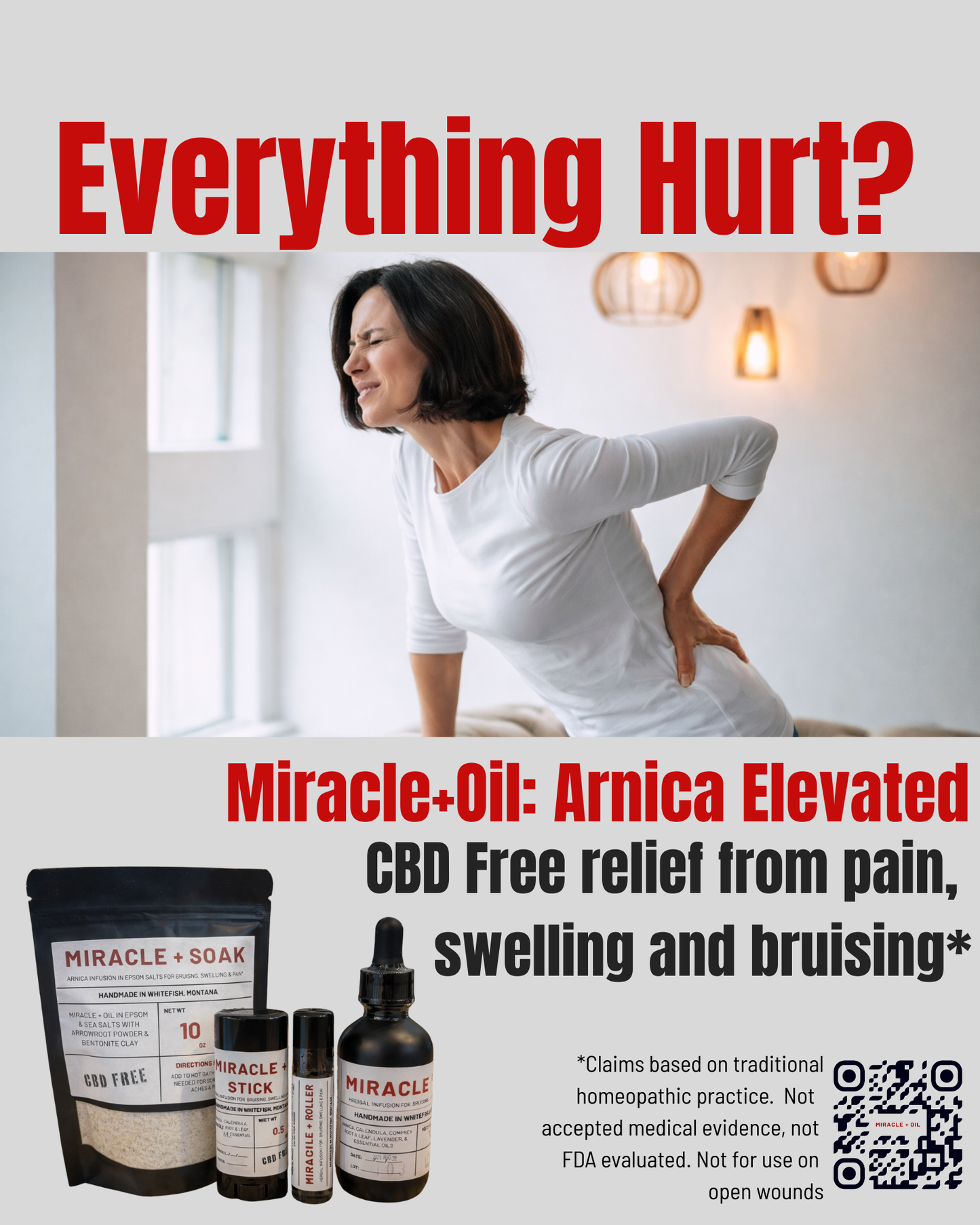 Display Card: Everything Hurt? #7