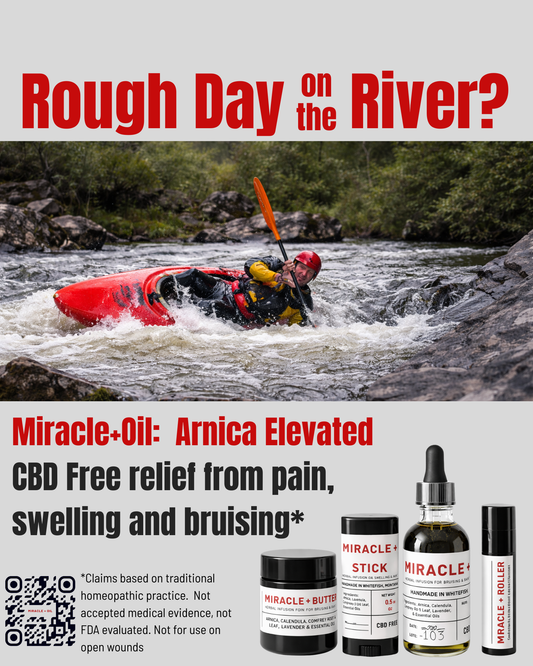 Display Card: Rough Day on the River? #2