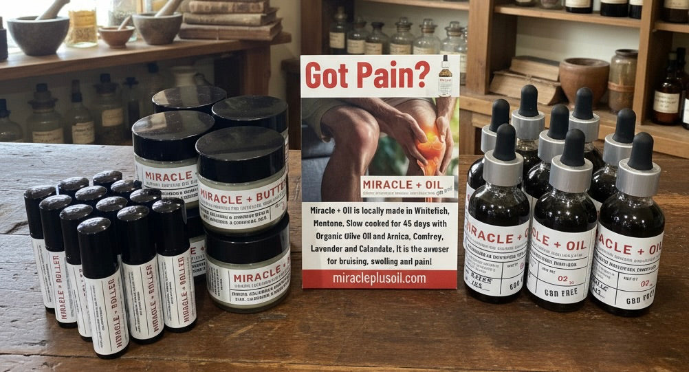 Gold Wholesale Kit