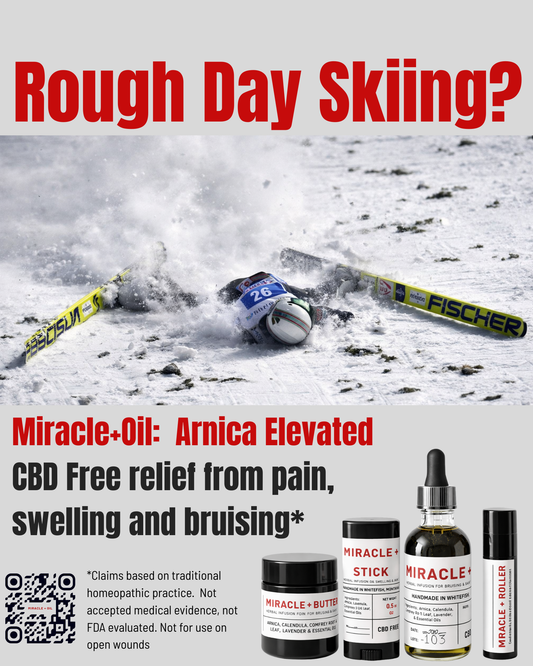 Display Card: Rough Day Skiing? #1