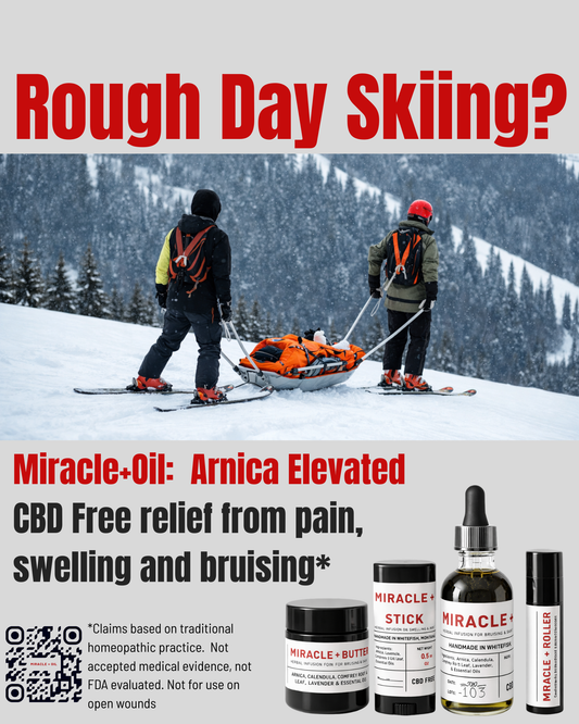 Display Card: Rough Day Skiing? #2
